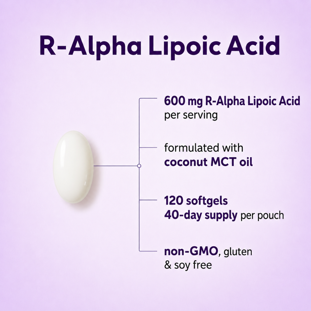 R-Alpha Lipoic Acid 600mg Softgels