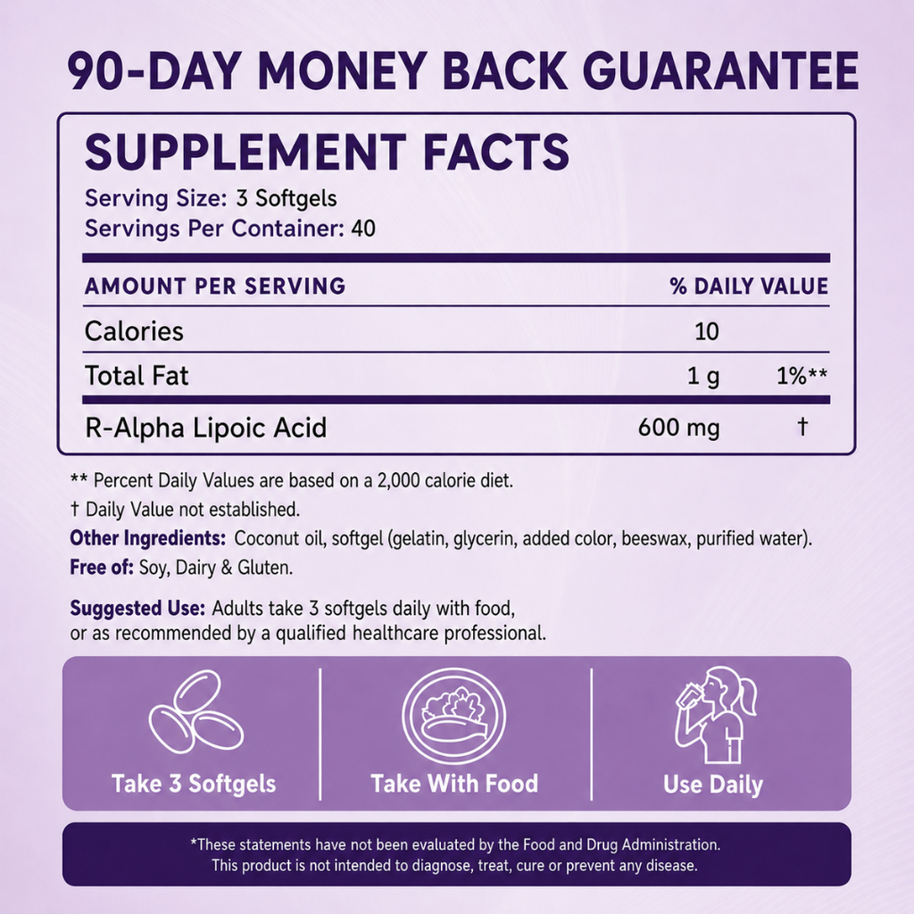 R-Alpha Lipoic Acid 600mg Softgels